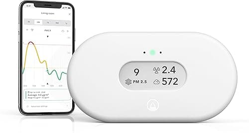 Airthings View Plus